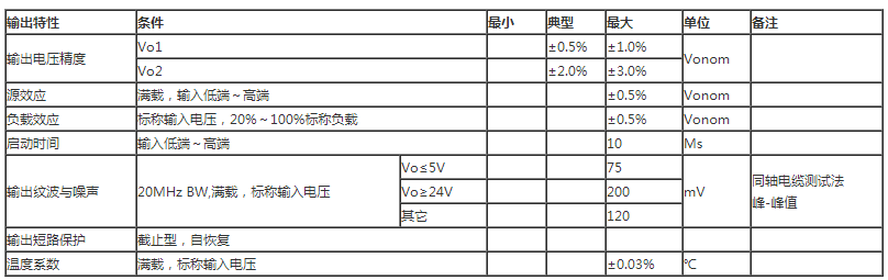 1640589324624988.png image.png